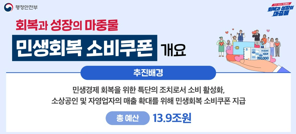 전 국민 대상 민생회복 소비쿠폰 신청 및 사용처 안내