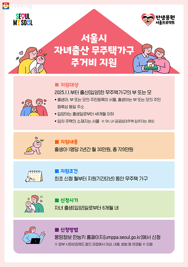 서울시 자녀출산 무주택가구 주거비 지원 사업 홍보 포스터 