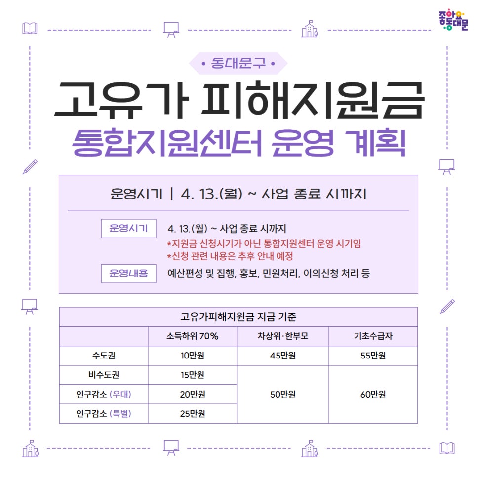 고유가 피해지원금 통합지원센터 운영 계획